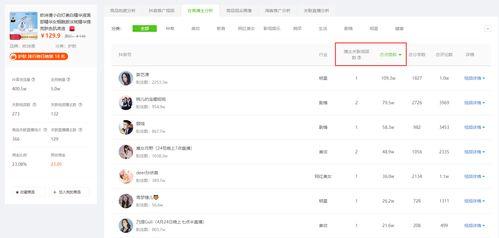 51cg吃瓜网 搜索,热门事件幕后真相大起底