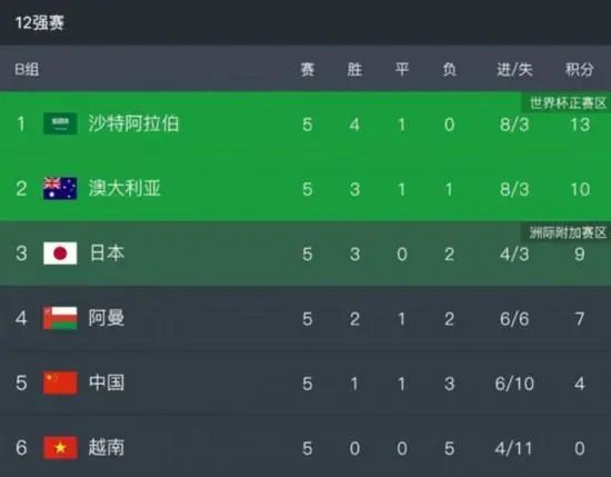 《一条狗的回家路》发布特辑 采访真实“狗民” 2019-01-23 ​由美国哥伦比亚影业公司出品的好莱坞感动冒险钜制《一条狗的回家路》一经上映就获得无数好评，被观众称赞“感动”、“年度必看”、“温情治愈”。